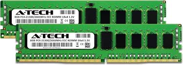 16GB (2x8GB) DDR4 ECC Memory Kit