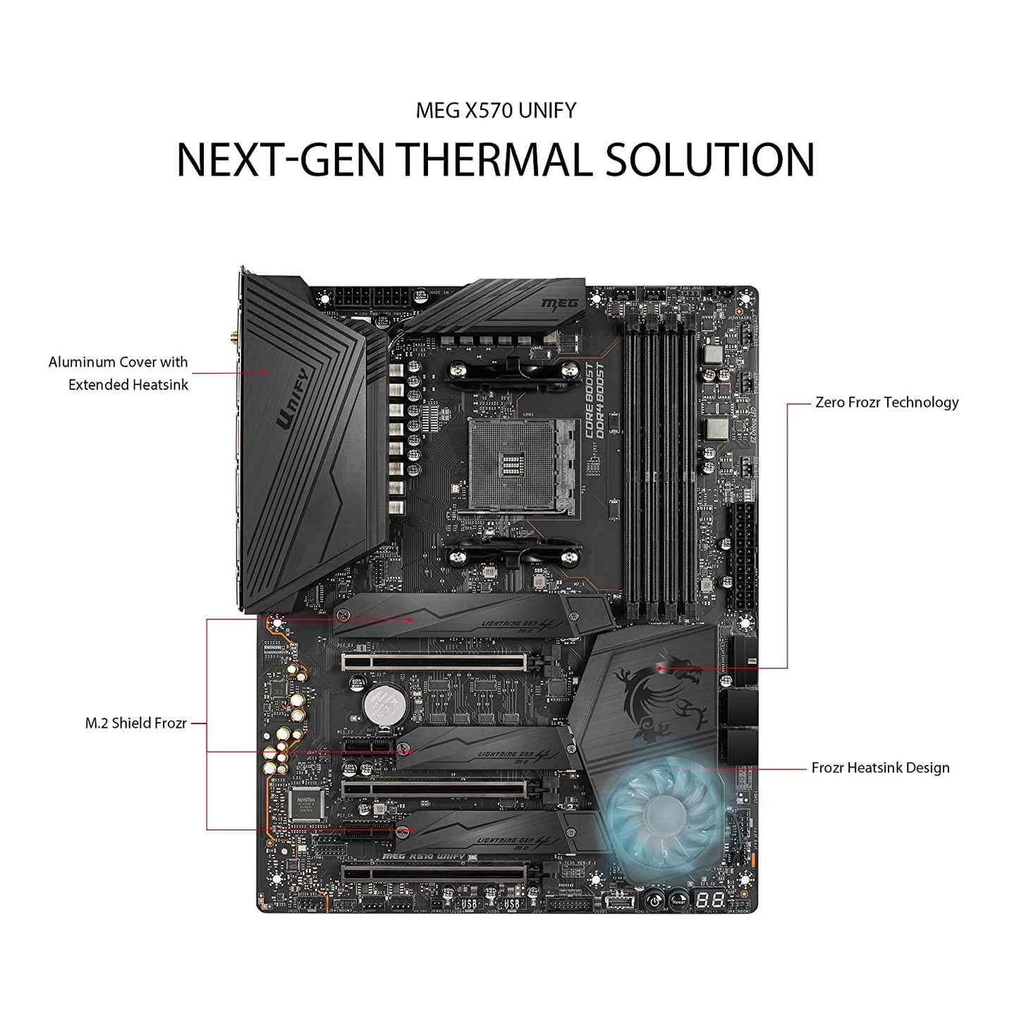 MSI MEG X570 UNIFY Motherboard