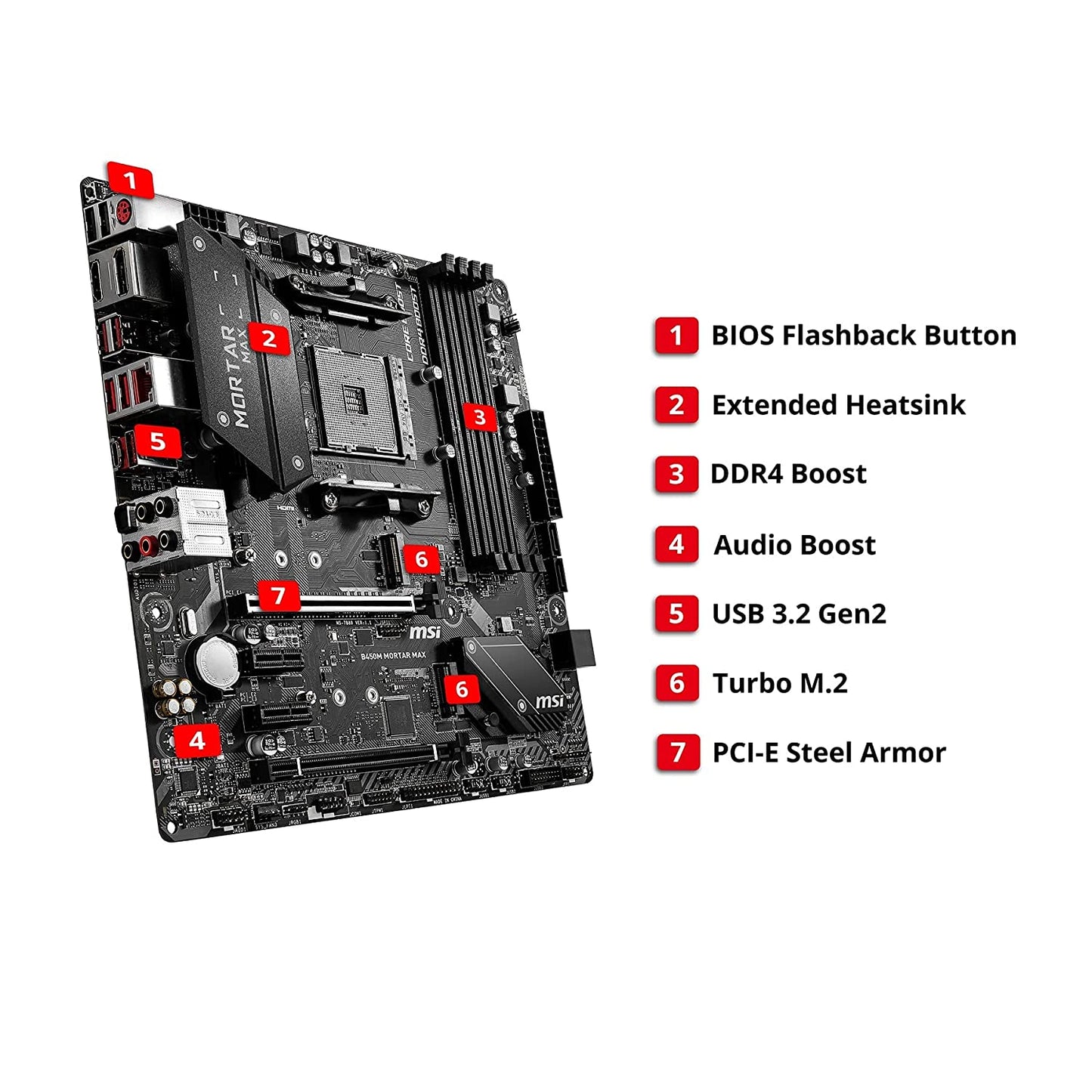 MSI B450M MORTAR MAX Motherboard