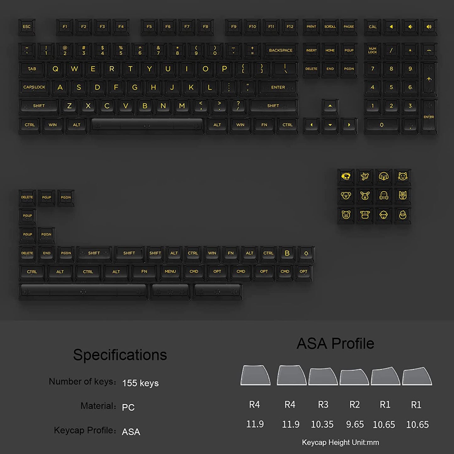 AKKO Clear Transparent Keycap Sets (Black) v2 ASA